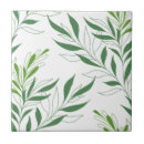 Recherche de verdure carreaux Botanique