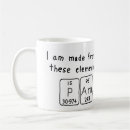 Recherche de pam tasses Anniversaire