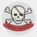 Recherche de de crâne autocollants Os