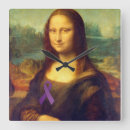 Recherche de support horloges Soutien