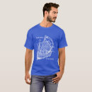 Recherche de nord tshirts Pour lui