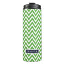 Recherche de chevron vert maison deco Girly