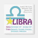 Recherche de bibliothèque magnets Horoscope
