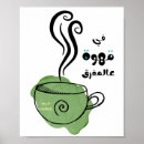 Recherche de lebanon posters Vintage