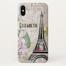 Recherche de tour eiffel vintage iphone coques Paris