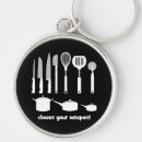 Recherche de barbecue porteclés Cuisinier