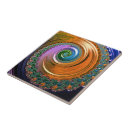 Recherche de mandelbrot carreaux Coloré