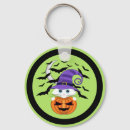 Recherche de citrouille porteclés Chaton