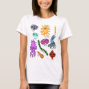 Recherche de bactérie tshirts Bactériologie