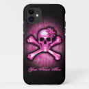 Recherche de skull iphone coques Pirate