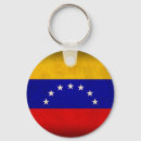 Recherche de drapeau du venezuela porteclés Pays