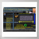 Recherche de théologique posters Saint