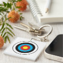 Recherche de tableau de bord porteclés Bullseye