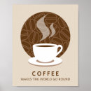 Recherche de coffee bean posters Brown