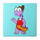 Recherche de éteint carreaux Caractère