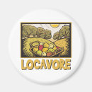 Recherche de locavore maison deco Mangez