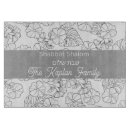 Recherche de allah dessous de verres Tableau d'allah