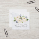 Recherche de bouquet cartes visite Concepteur