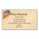 Recherche de pizza magnete Italien