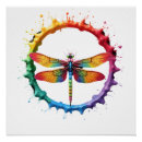 Recherche de cool posters Arc en ciel