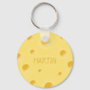 Recherche de fromage porteclés Chef