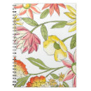 Recherche de arrière plan blanc carnets Motif