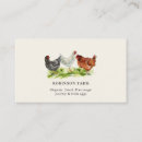 Recherche de poule cartes visite Rustique
