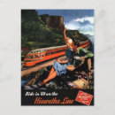 Recherche de chemin de fer vintage cartes postales Tourisme