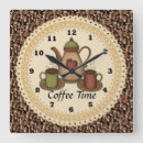 Recherche de horodateur Café