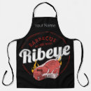 Recherche de nervures tabliers Viande