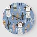 Recherche de éléments horloges Décoration