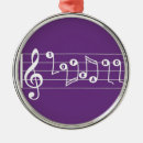 Recherche de chant ornements Musique