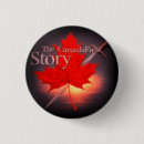 Recherche de histoire badges Pour enfants