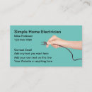 Recherche de cordon cartes visite Entrepreneur
