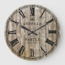 Recherche de family name horloges Wooden