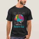 Recherche de theatre tshirts Actrice