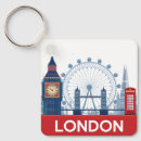 Recherche de pont de tour porteclés Londres