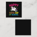 Recherche de de maths cartes visite Enseignant