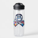 Recherche de eds Sensibilisation