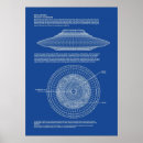 Recherche de ufos art Fiction