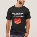 Recherche de virus tshirts Médecine