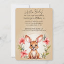 Recherche de kangaroo invitations Aquarelle