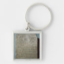 Recherche de pharaon égyptien porteclés Dynastie