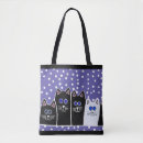 Recherche de stérilisez accessoires Chats