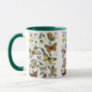 Recherche de entomologie tasses Mite