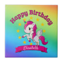 Recherche de licorne mignonne carreaux Pour enfants