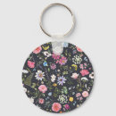 Recherche de arrière plan vintage porteclés Floral