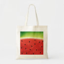 Recherche de tropical impressions sur toile Pour enfants