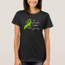 Recherche de lymphoma tshirts Lymphome