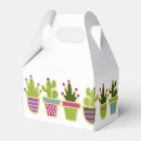 Recherche de plantes ballotins Cactus